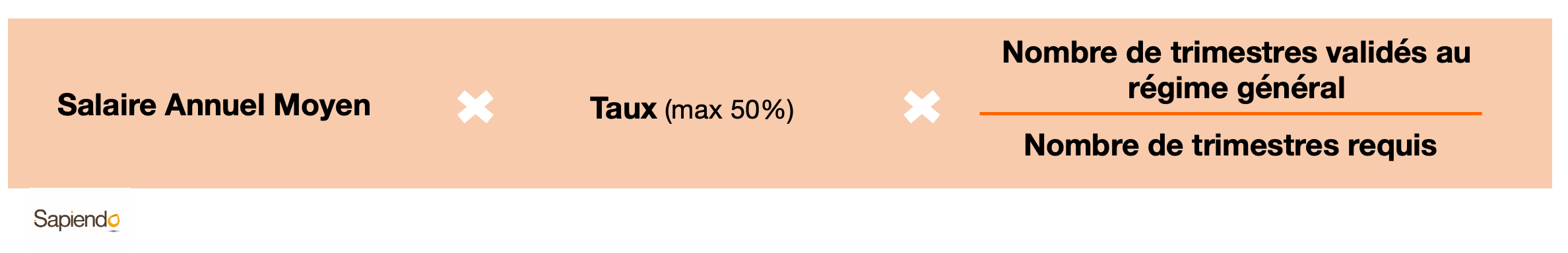 Formule calcul pesion CNAV.png